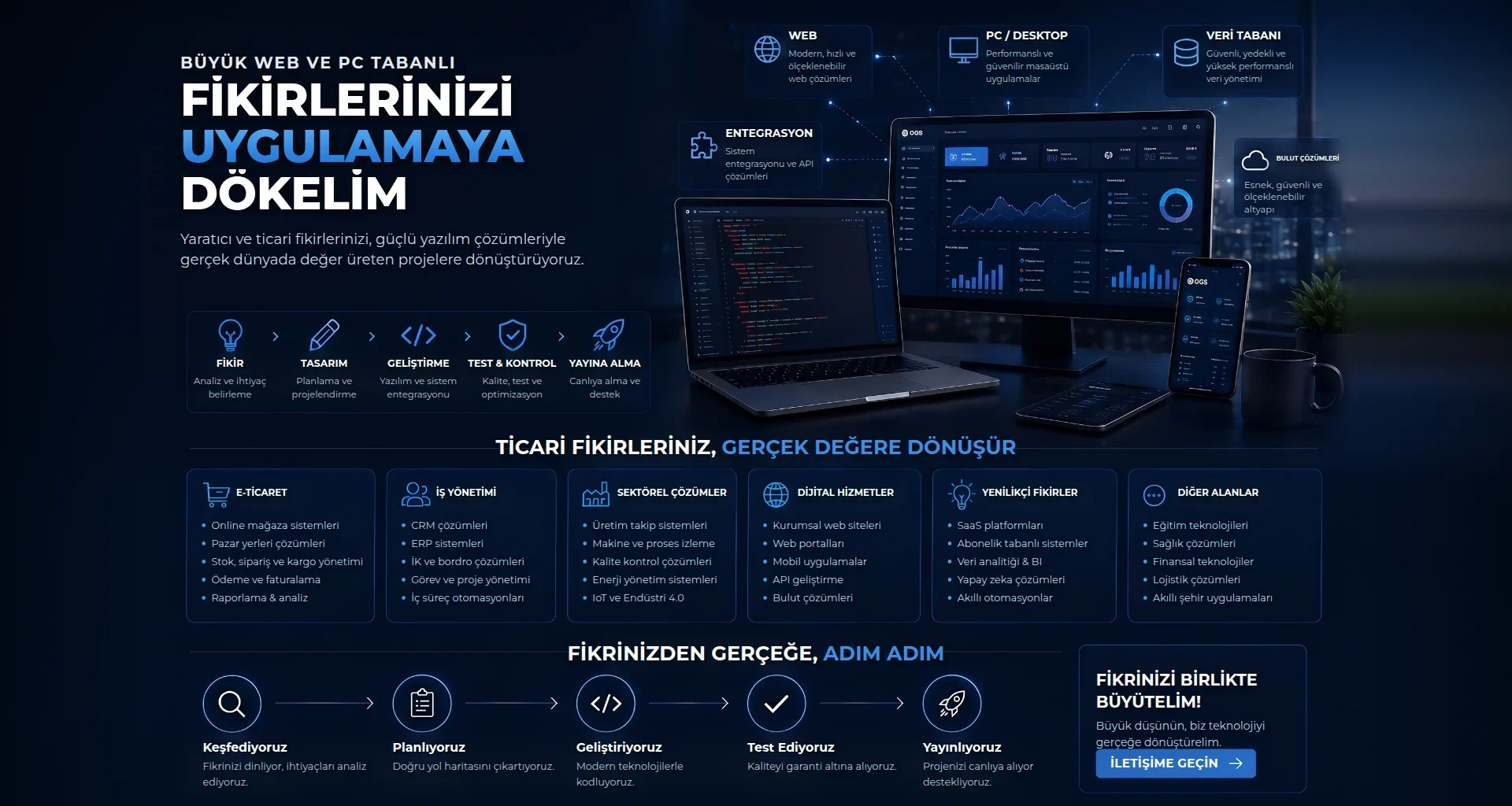 OGS Otomasyon — Yazılımdan Makineye Entegre Çözümler